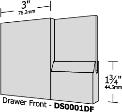 Sutherland Frame Profile